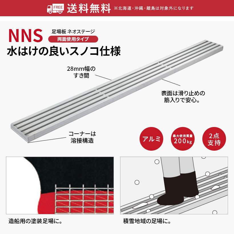足場板 NNS-302 ネオステージ 2点支持 土木工事 全長2m 最大使用 