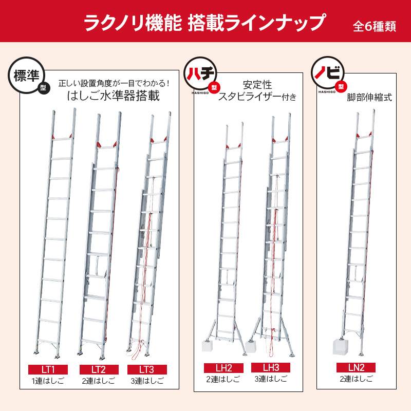 長谷川工業 ラクノリ 3連はしご 正面から乗り移れる 滑り止め用端具付き 7.86m アルミ 梯子 ハシゴ 雪屋根昇降 大型商品【 LT3-79a 】【LT3-79a】 関連画像2