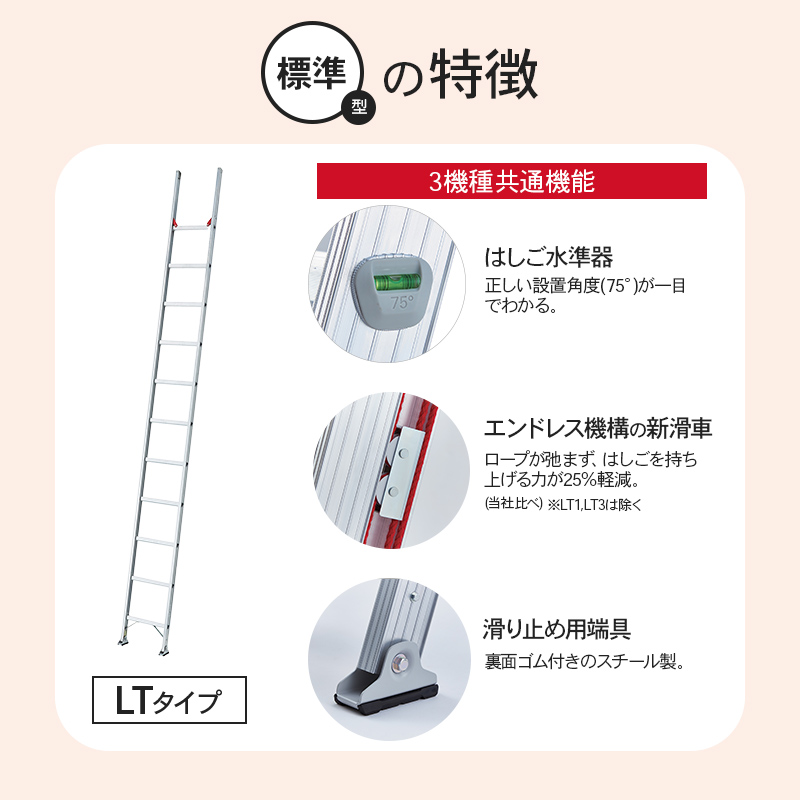 【LT2-51a】長谷川工業 ラクノリ 2連はしご 正面から乗り移れる はしご水準器付き 5.16m 2023年3月 アルミ 梯子 ハシゴ 雪屋根昇降 大型商品｜hasegawa-select｜04