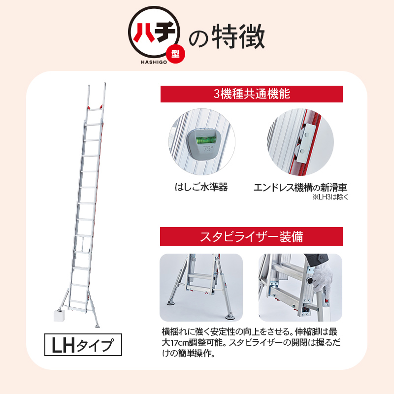 長谷川工業 ラクノリ 3連はしご 正面から乗り移れる 滑り止め用端具付き 7.86m アルミ 梯子 ハシゴ 雪屋根昇降 大型商品【 LT3-79a 】【LT3-79a】 関連画像4
