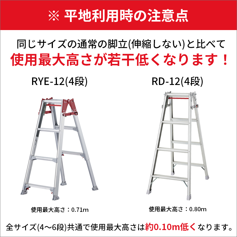 ステップラダー 脚立 折りたたみはしご 足場 4段 耐荷重100kg EZ15-SNCH038 | 激安通販のイーサプライ