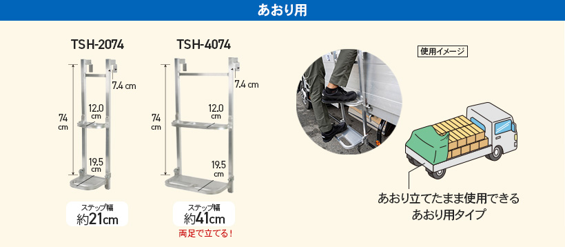 【 TSH-2043 】トラック昇降ステップ トラック用はしご 荷台用 1連はしご 長谷川工業トラック 荷台昇降 折畳み式 ステップ 大型トラック 荷役作業 安全 関連画像4