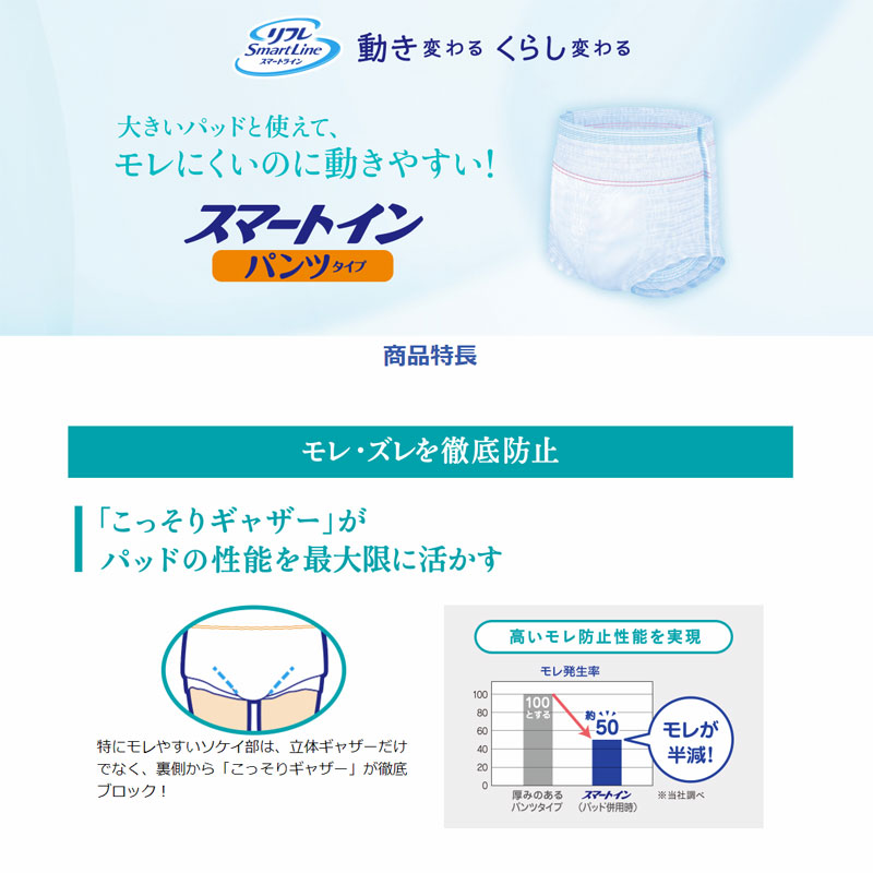 介護 オムツ 大人用紙おむつ リフレ スマートインパンツタイプ M 40枚 リブドゥコーポレーション 介護用おむつ