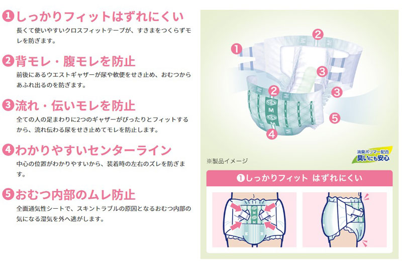 リフレ 簡単テープ止めタイプ 介護 オムツ 大人用紙おむつ 簡単 テープ