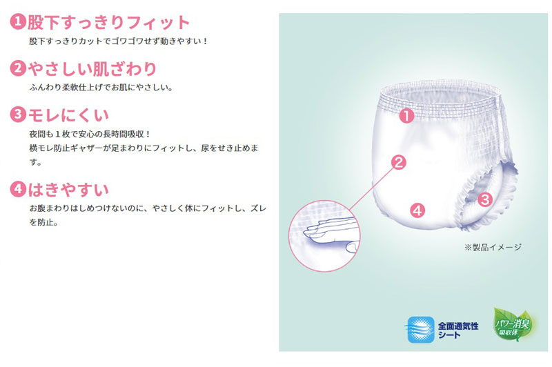 リフレ はくパンツ 介護 オムツ 大人用紙おむつ 夜用スーパー ML 20枚