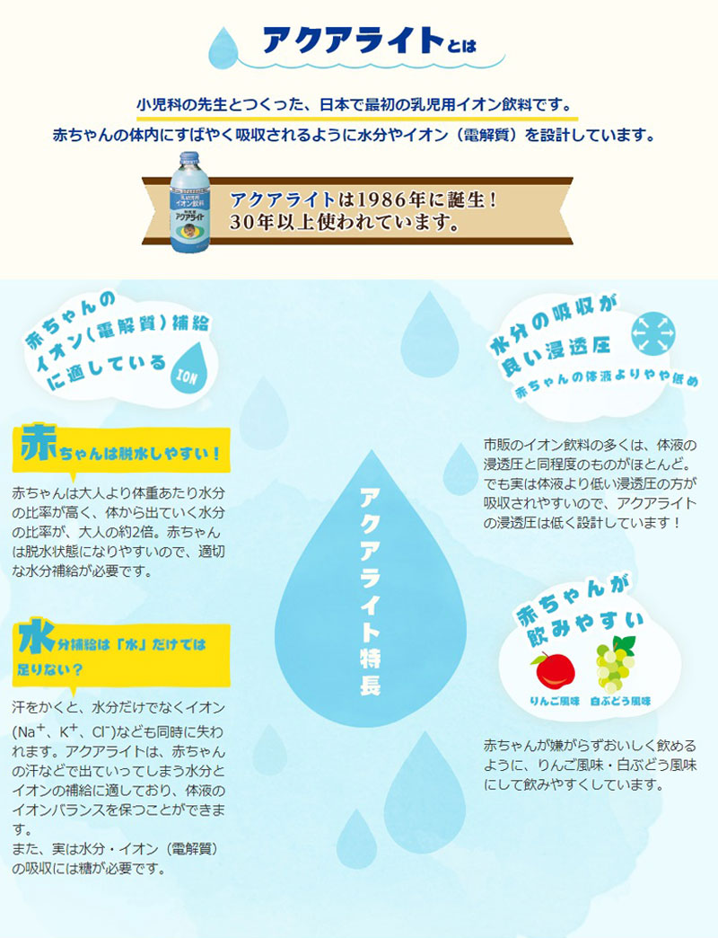 介護食 介護飲料 乳児用イオン飲料 アクアライト Ors オーアールエス125ml 3 アサヒグループ 日本製 乳幼児用経口補水液 水分補給 C ハナサンテラス 通販 Yahoo ショッピング