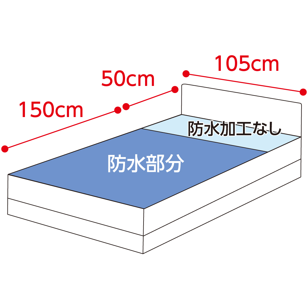 介護 防水シーツ パイル 切替 丸洗い 洗える 日本製 200cm×105cm 全面 介護用 防水シート 介護用品 大人用 高齢者  :K39180-01:ハナサンテラス - 通販 - Yahoo!ショッピング