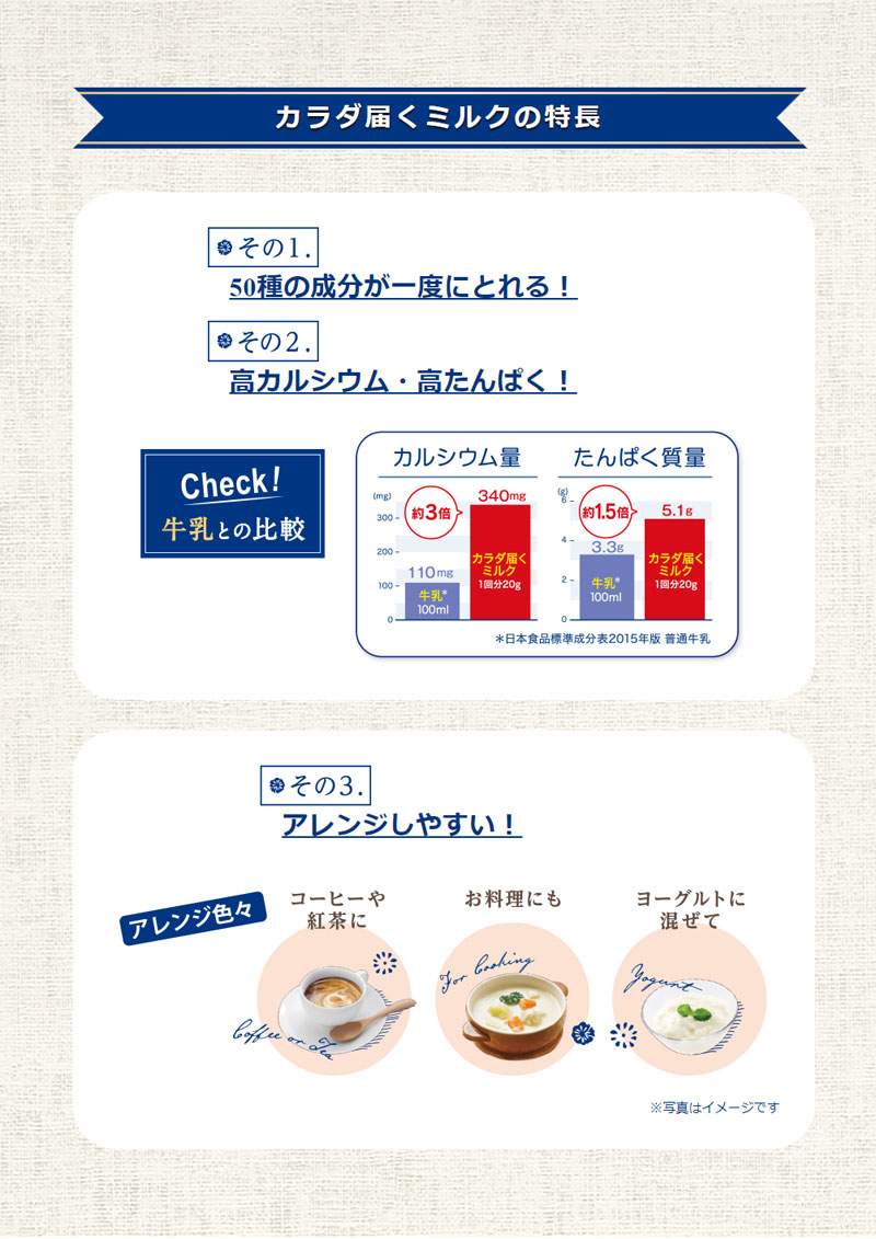 カラダ届くミルク 300g アサヒグループ食品 大人 粉ミルク 介護食 栄養補助 料理にプラス :C401309:ハナサンテラス - 通販 -  Yahoo!ショッピング