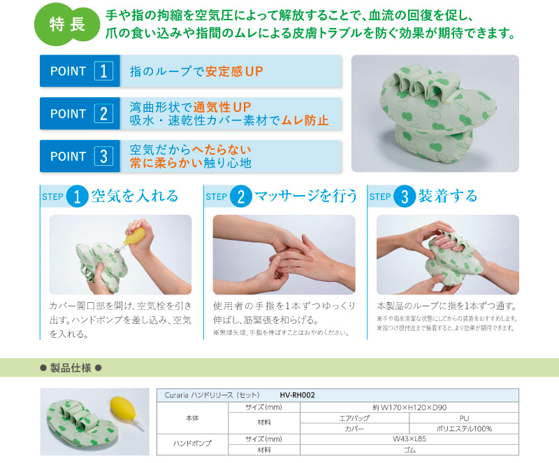 市場 ハイビックス Curariaガストロリリース：ママルル