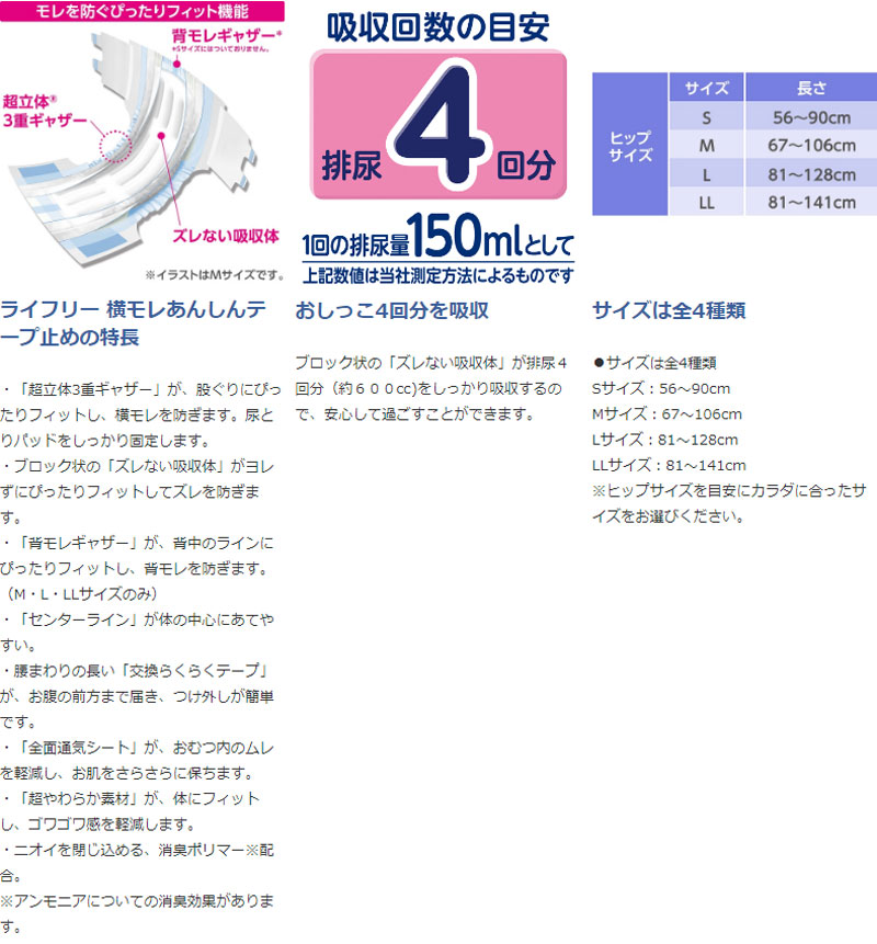 ライフリー 横モレ あんしん テープ止め L 17枚 4袋 セット 1ケース 箱