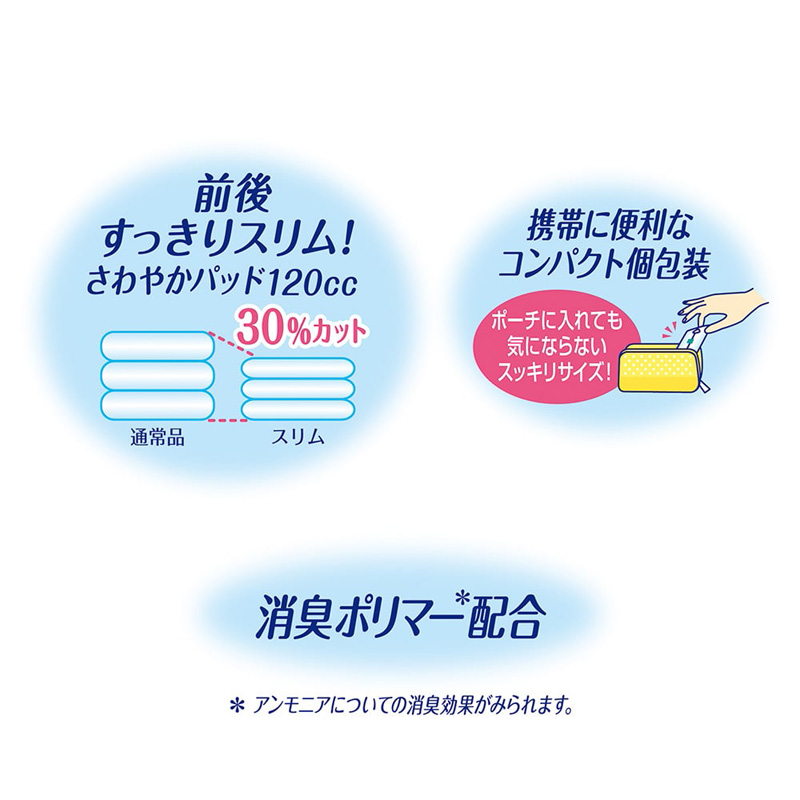 762ライフリーさわやかパッド【120cc】合計192枚8点セット Amazon | ライフリー 【尿もれパッド 120㏄】 さわやかパッド