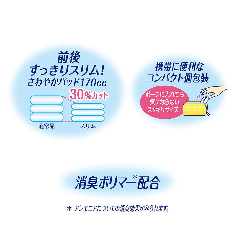 ライフリー さわやかパッド さわやかパッドスリム 長時間・夜