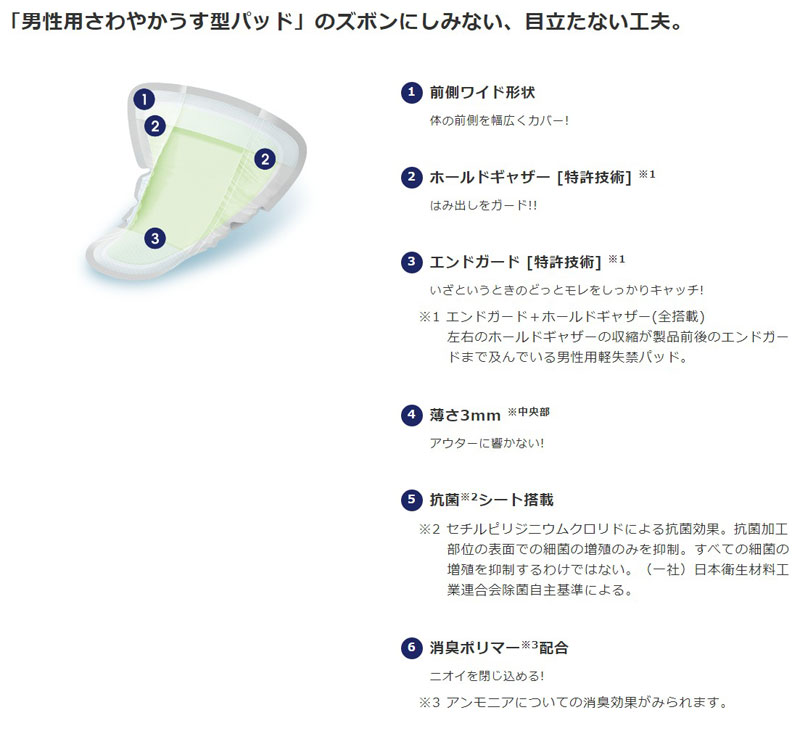 ライフリーさわやかパッド　少量用　20cc詰め合わせ ライフリー さわやかパッド 少量用 20cc｜ユニ・チャーム