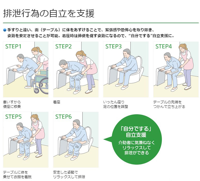 前傾姿勢支持テーブル型手すり FUNレストテーブルα パナソニック 55cm