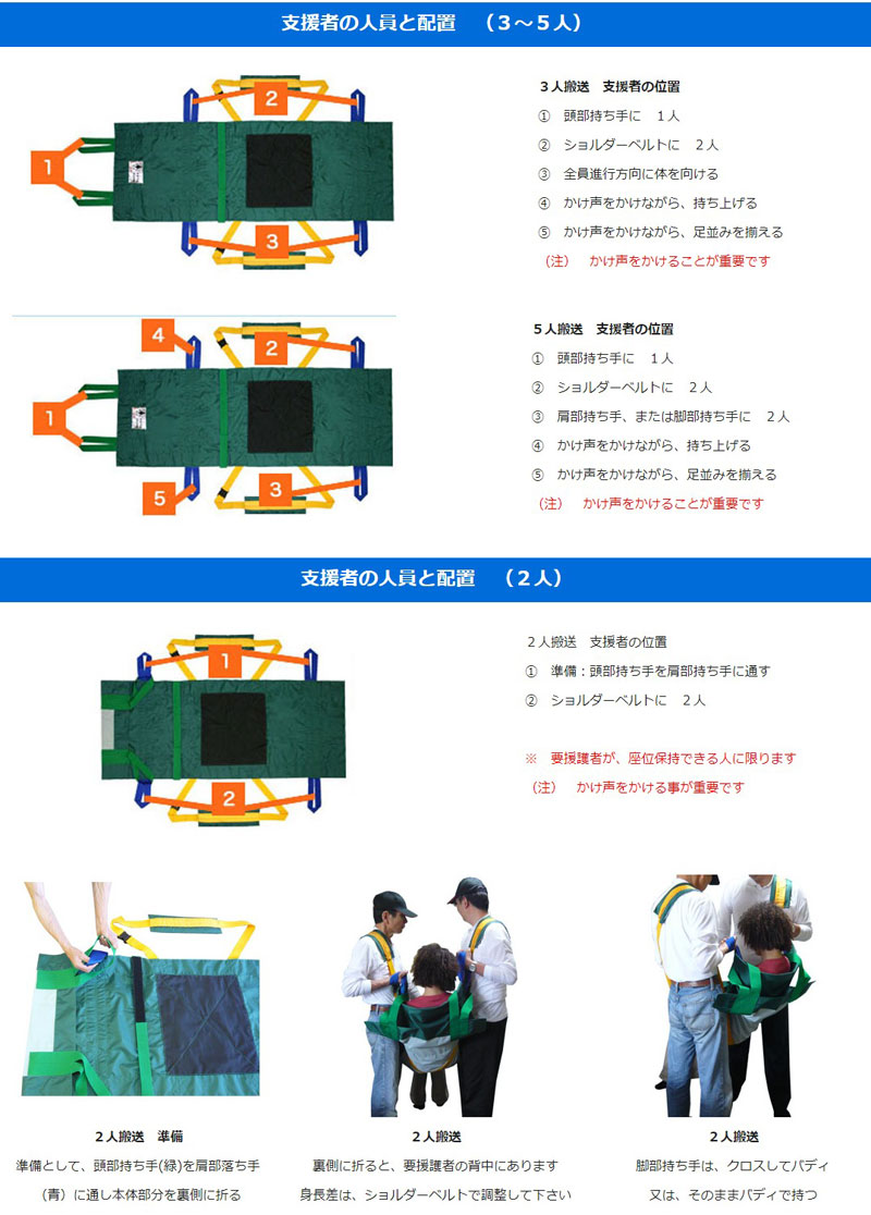 救急・急変看護ポケット事典 第3版: パッと引けてしっかり使える
