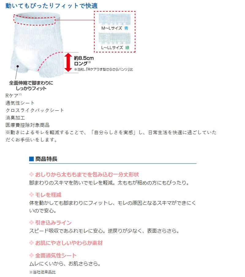 アテント パンツ うす型 Rケアうす型スーパーフィットパンツ 1分丈 業務用 男女共用 L LL 20枚 1袋 大王製紙 エリエール 介護 紙おむつ  大人用 パンツタイプ :W875102-1009-10443:ハナサンテラス - 通販 - Yahoo!ショッピング