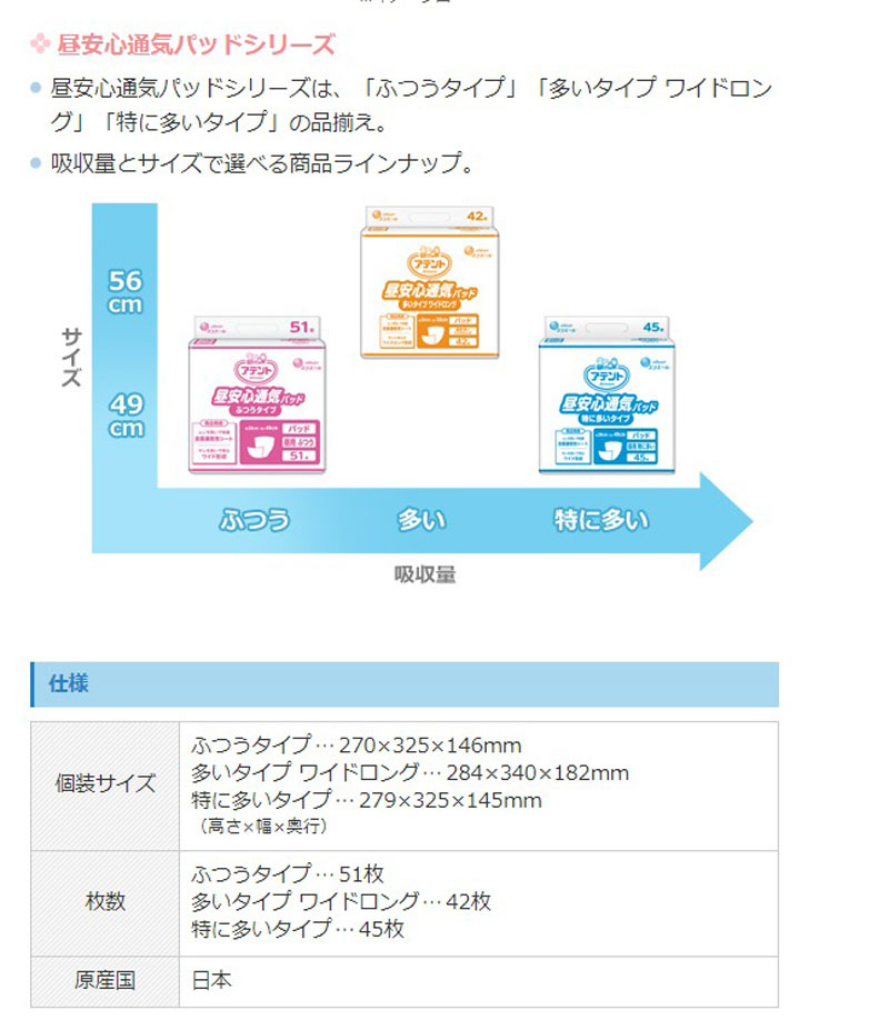 アテント 尿取りパッド 約3回吸収 昼安心通気パッド ふつうタイプ 51枚