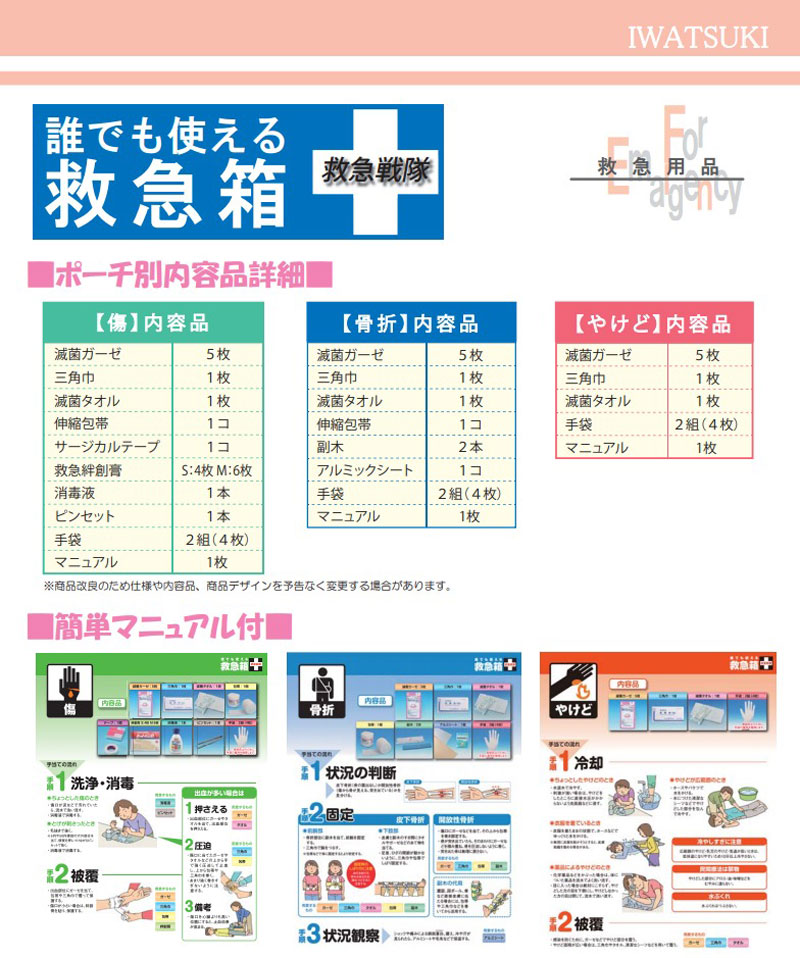 防災グッズ 救急セット 誰でも使える救急箱 救急戦隊 イワツキ 防災