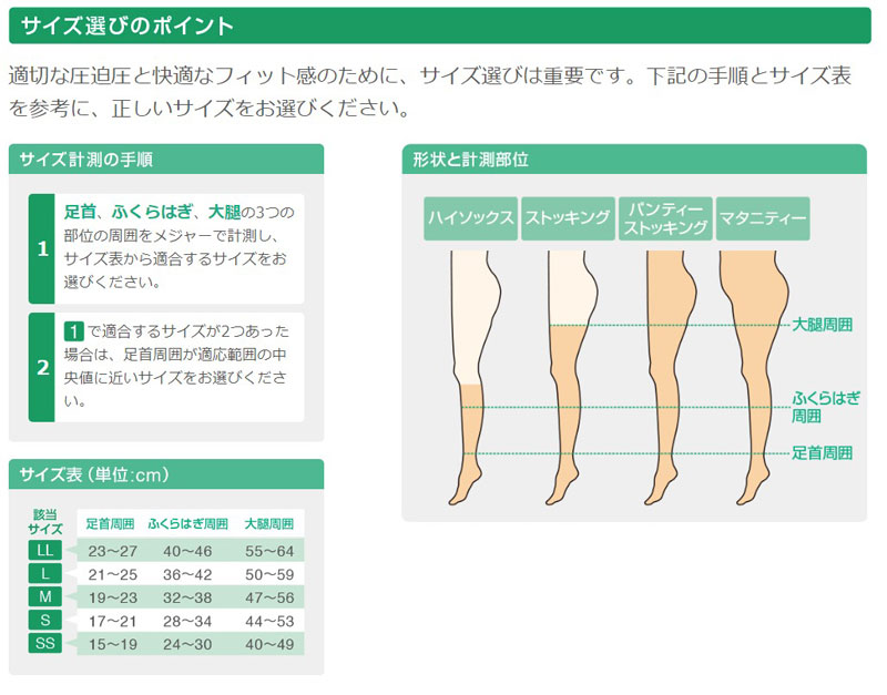 アンシルク 3 ハイソックス 2枚1組 アルケア 弾性ストッキングSS S M L LL 弾性 着圧ソックス 医療用 つま先なし オープントウ 管理医療 機器のため、返品不可 :W940005:ハナサンテラス - 通販 - Yahoo!ショッピング