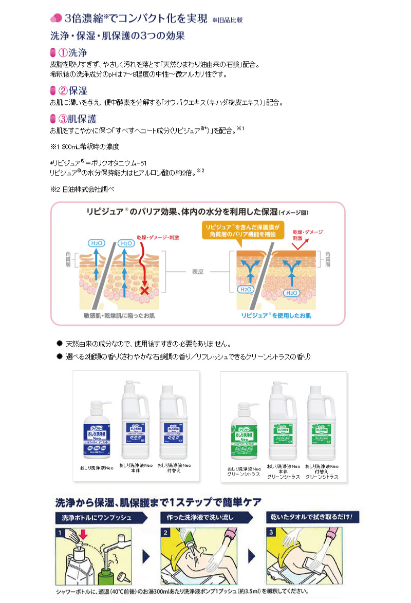 日本製 おしりふき 介護 液体 Gライフリー おしり洗浄液Neoシトラス