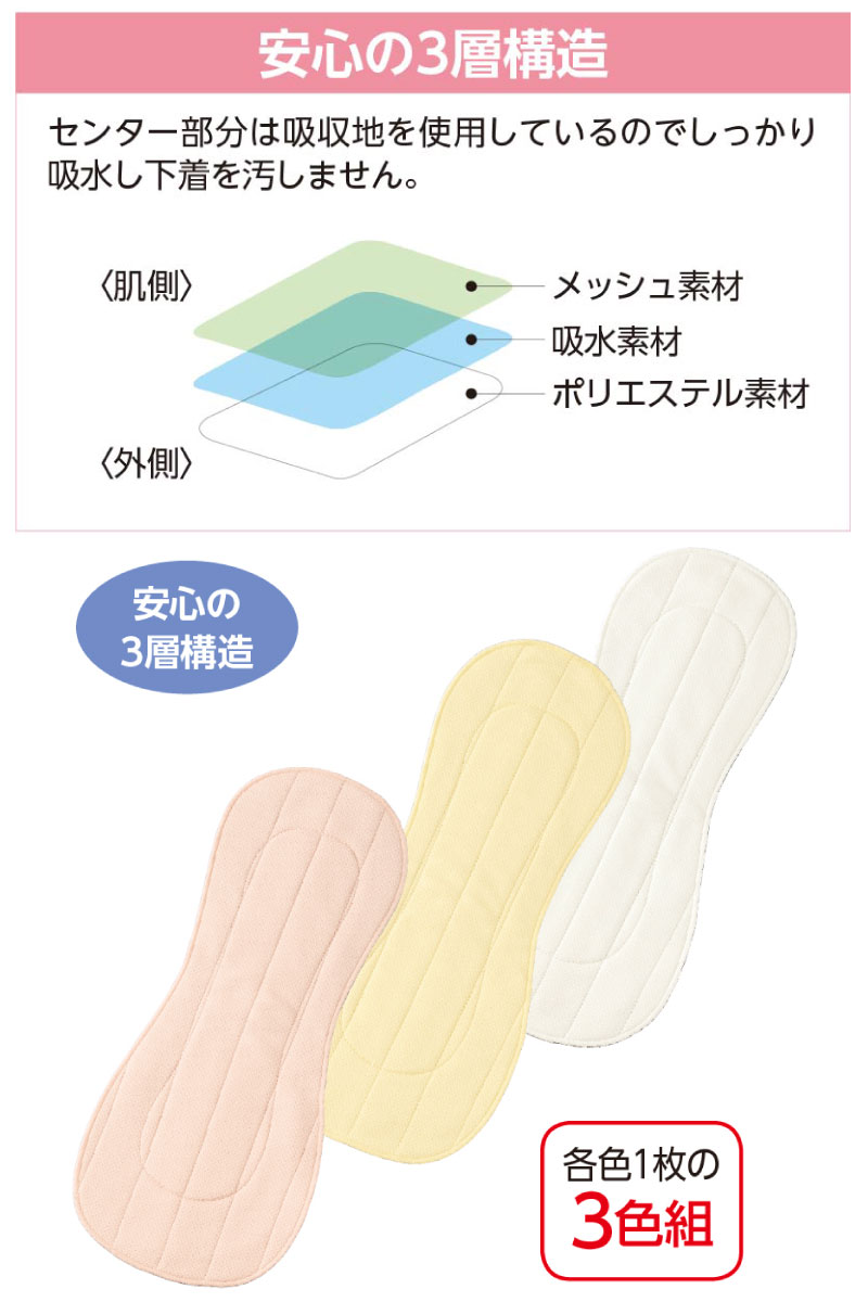 ハナサンテラス 尿漏れパッド 尿とり パット 3色組 通気性