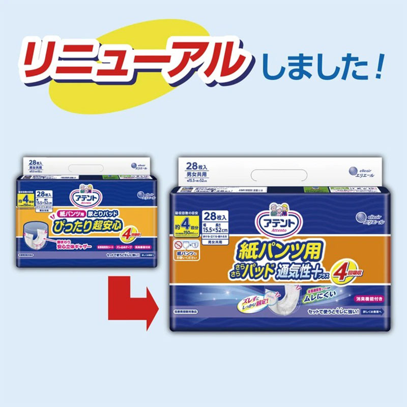 アテント 紙パンツ用さらさらパッド通気性プラス4回吸収 28枚 8袋 1