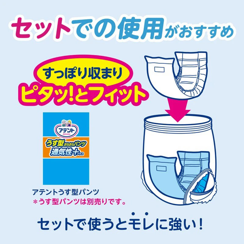 アテント 紙パンツ用さらさらパッド通気性プラス4回吸収 28枚 8袋 1