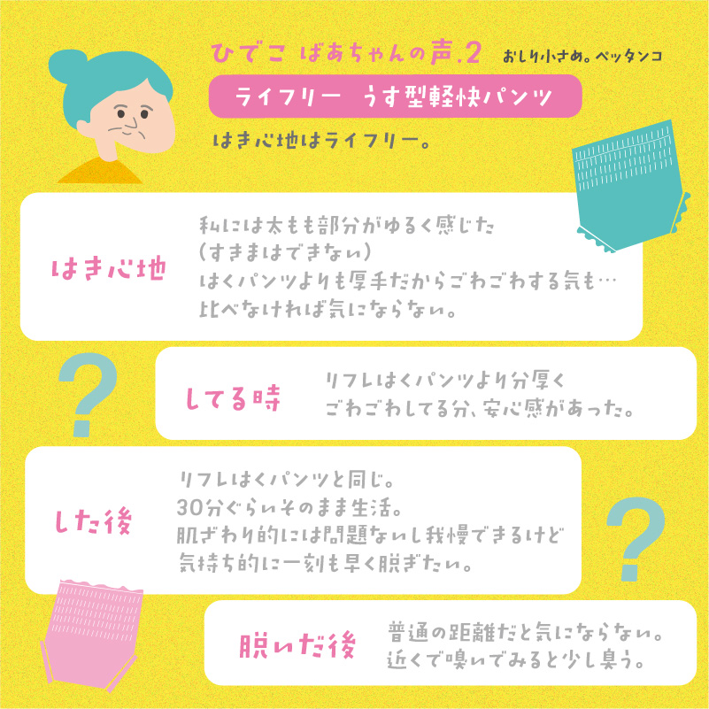 介護用 大人 紙おむつアソート オムツ お試し 2枚セット ユニ・チャーム うす型軽快パンツ リフレ はくパンツ : zomutsu-otona :  ハナサンテラス - 通販 - Yahoo!ショッピング