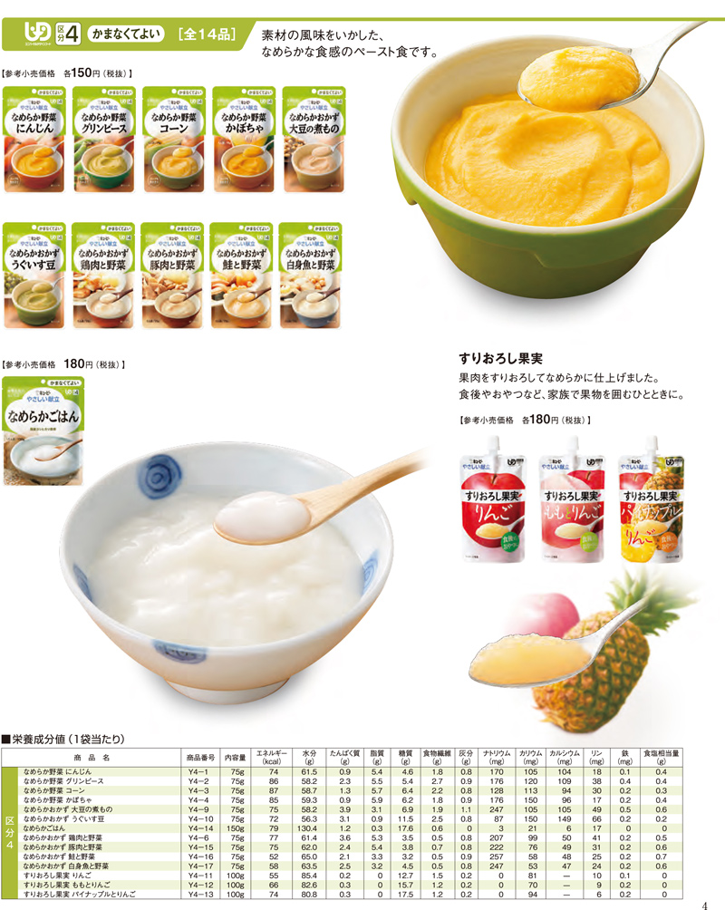 介護食 キューピー やさしい献立 すりおろし果実 ももとりんご