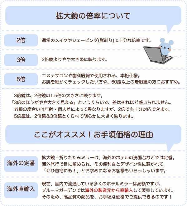 ミラー 鏡 丸 丸形 折りたたみ おしゃれ 3倍 拡大鏡 洗面所 洗面台