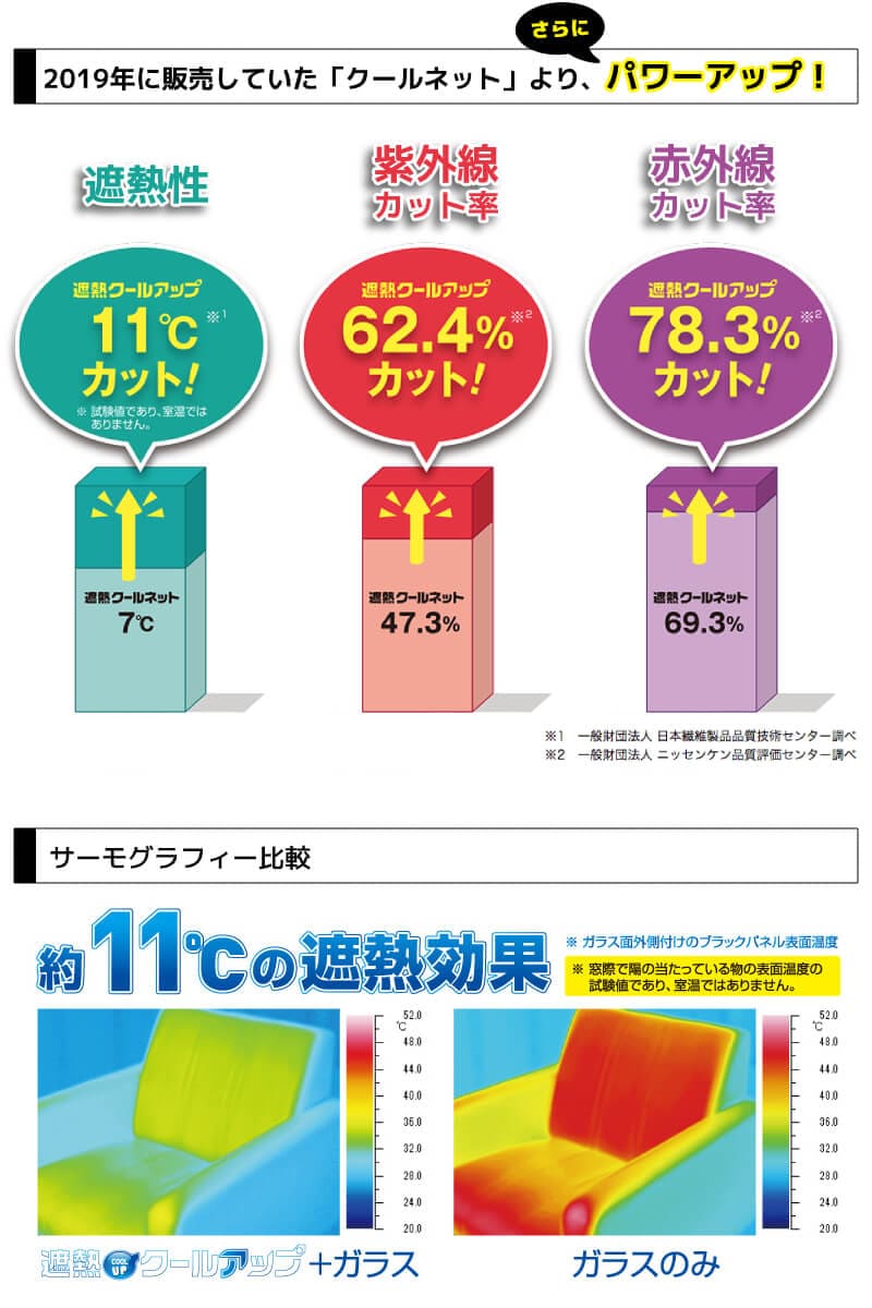 断熱シート 窓ガラス フィルム 遮光シート 遮熱シート 窓 ガラス