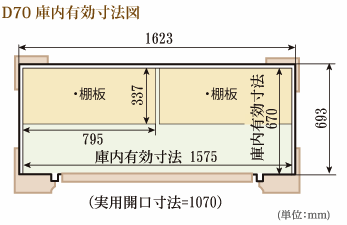 カンナの寸法図