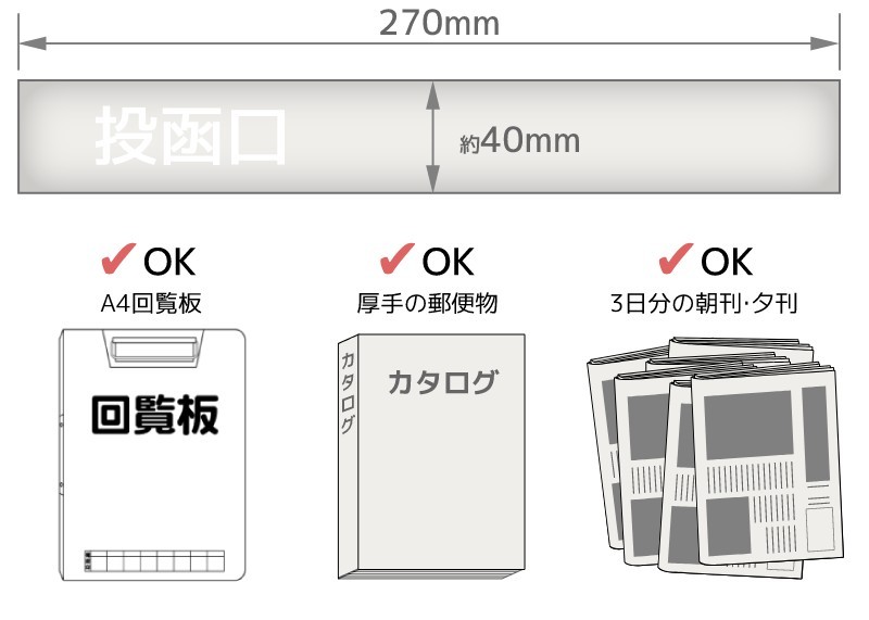 おしゃれ ポスト 郵便ポスト 郵便受け Pommele ポムレ 壁付け ダイヤル錠 鍵付き ディーズガーデン ナチュラル モダン 北欧 カフェスタイル  縦型 :dg-dsa330:エクステリア通販プルーマガーデン - 通販 - Yahoo!ショッピング