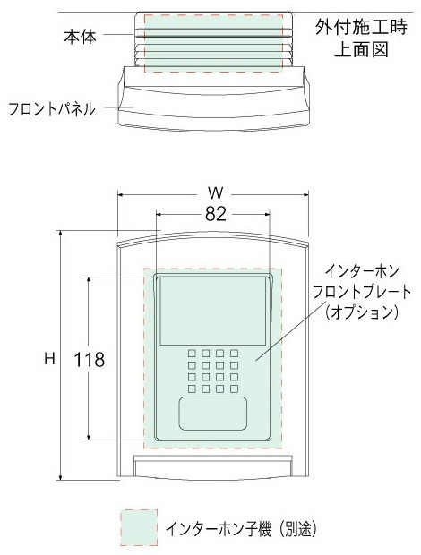 取付方法