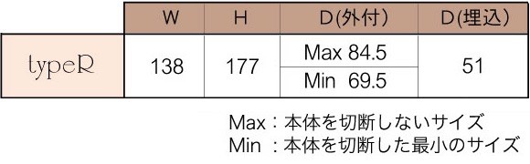 取付方法