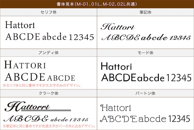 書体