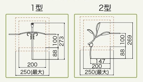 フェンスのサイズ