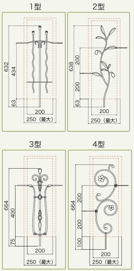 フェンスのサイズ