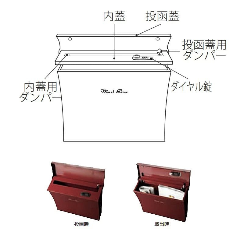 ポスト 郵便ポスト おしゃれ 郵便受け 北欧 リエット シンプル 前入れ