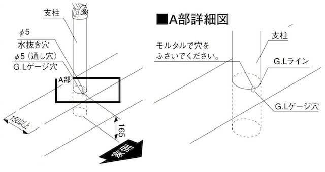 エトランポU