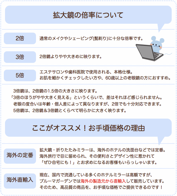 シェービングミラー ５倍 拡大鏡 お風呂鏡 6インチ 激安大特価！