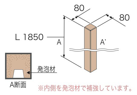 取付方法