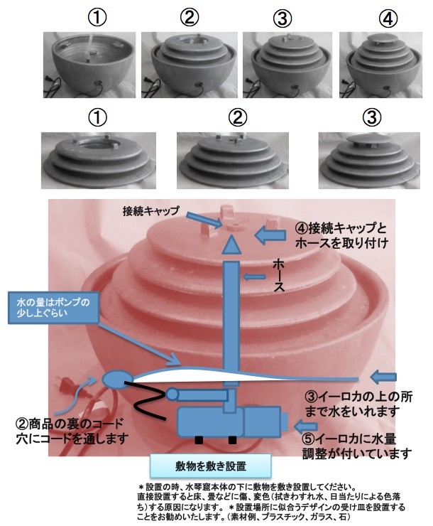 水琴窟 和風 庭 置物 室内用 信楽焼 すいきんくつ いぶし銀の水琴窟