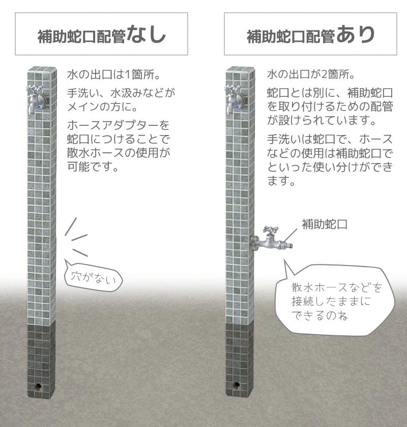 立水栓 庭 水道 蛇口 おしゃれ diy モゼック モザイクタイル 立水栓 庭 水道 蛇口 おしゃれ diy モゼック モザイクタイル