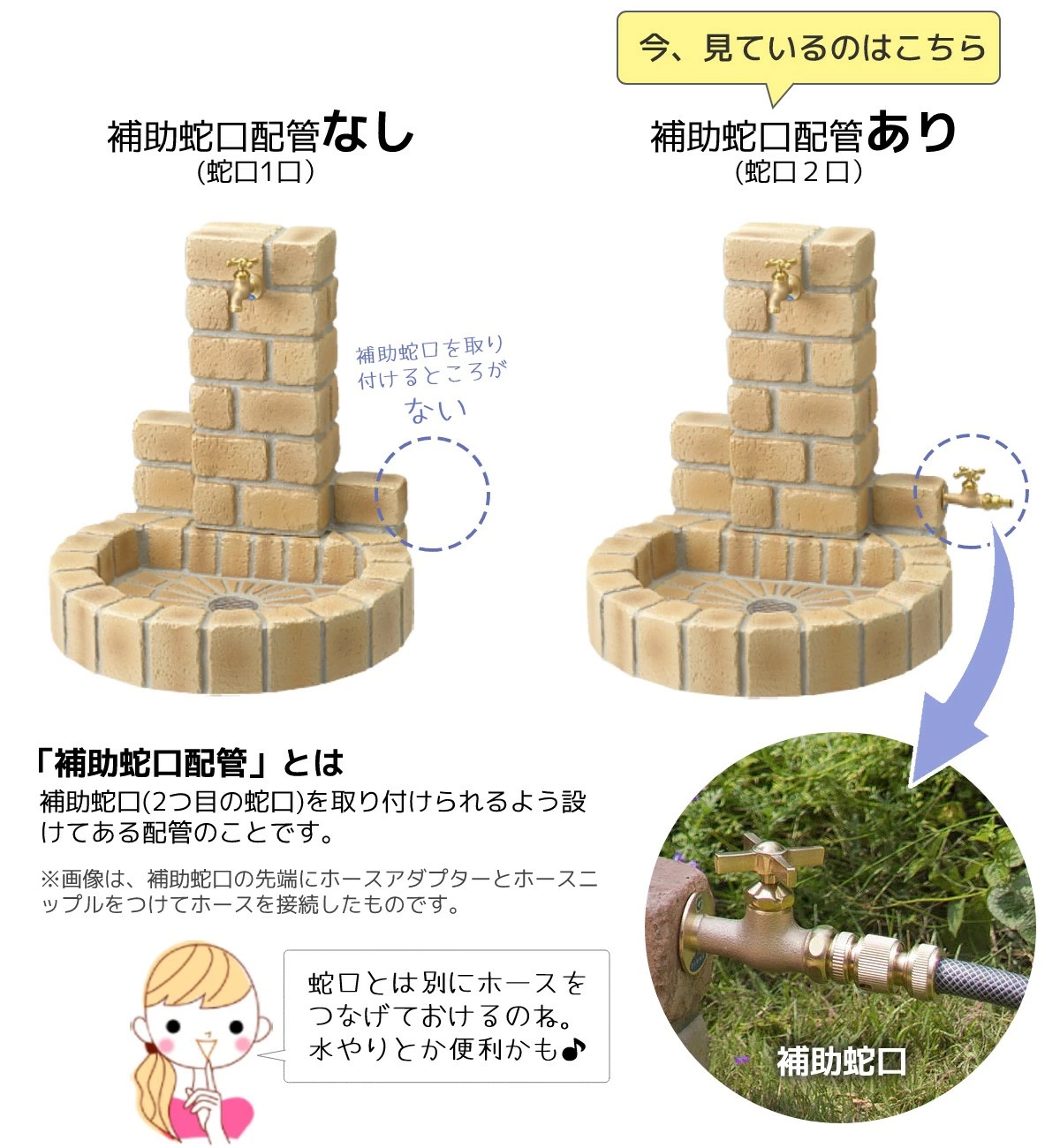 立水栓セット 2口 サークルタイプ 補助蛇口配管 おしゃれ 外水栓