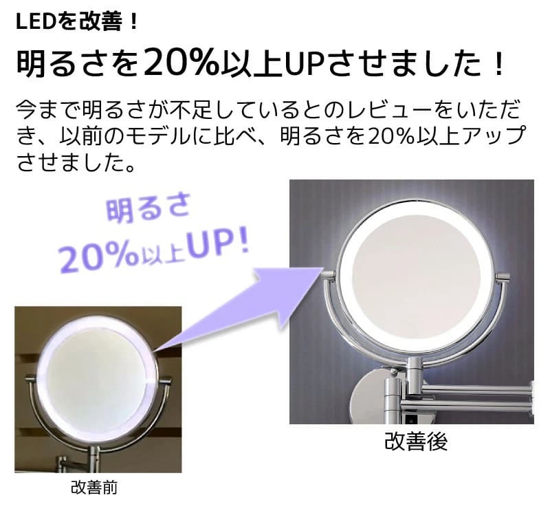 LEDライト付きアームミラー 等倍・3倍