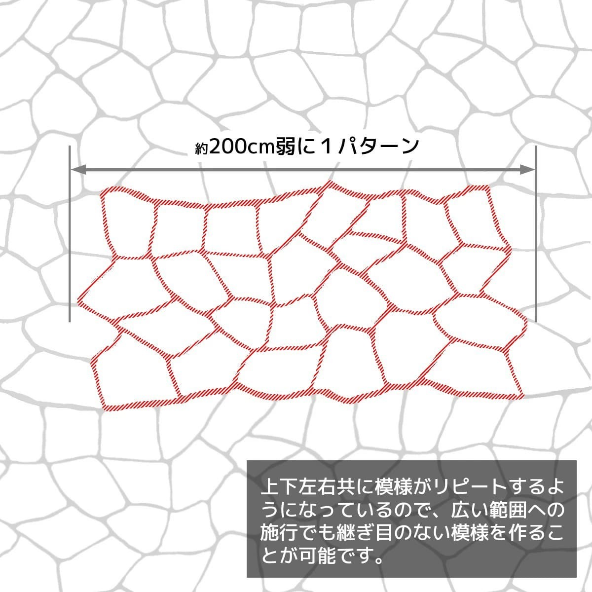スペシャル特典 コンクリート モルタル 型枠 型紙 diy ステンシル ランダム メンテナンス
