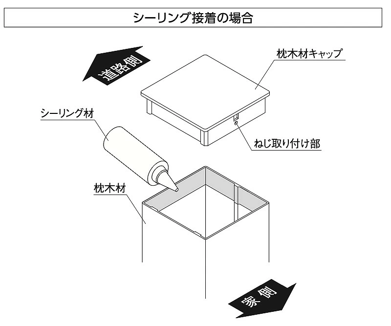 ドレスパーツ 枕木材 75角用 1個