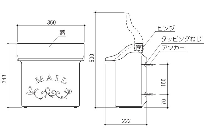 サイズと取り付け方