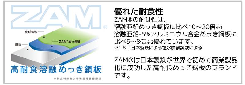 ポスト高耐食zam長く使える